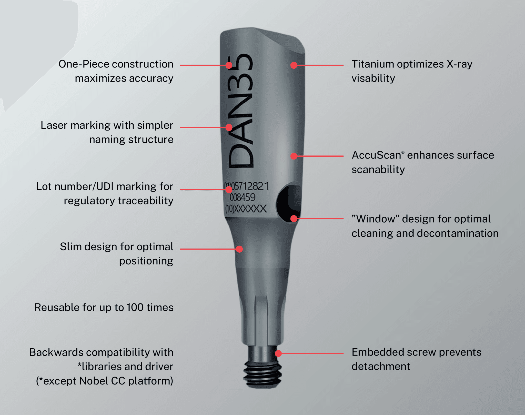 ATE30 Marketing Image